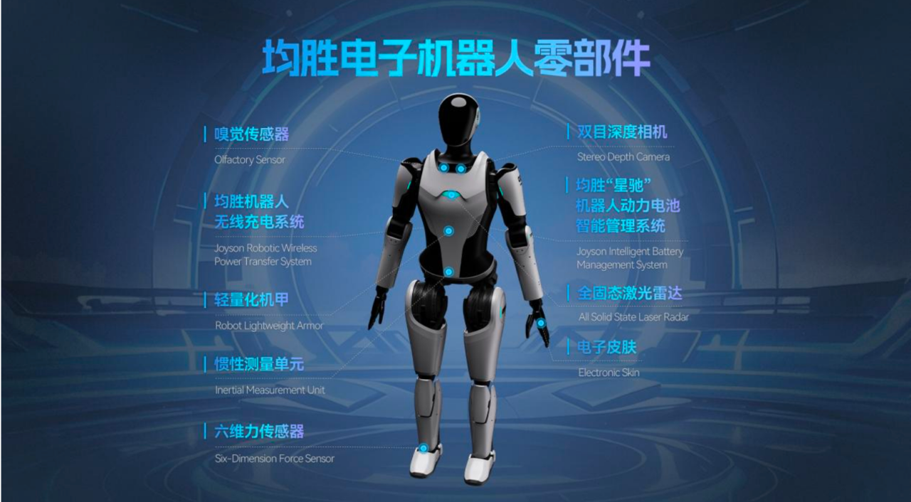 小智一周要闻|奇瑞人形机器人完成首批交付,上海具身智能基金成立