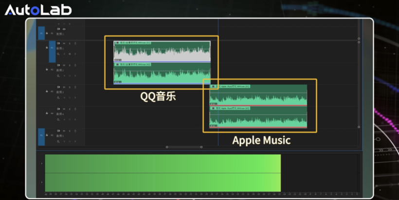 AudioLab丨(gǔn)用(yòng)CarPlay听空间音频，体验能有多特别？