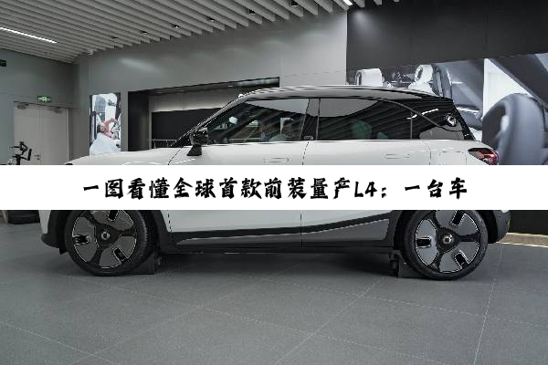 一图看懂全球首款前装量产L4：一台车10颗激光雷达、厂商敢担责