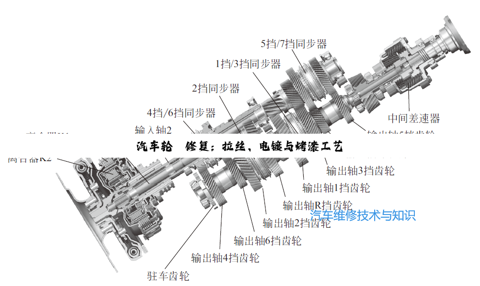 今日科普|汽车轮毂修复：拉丝、电镀与烤漆工艺