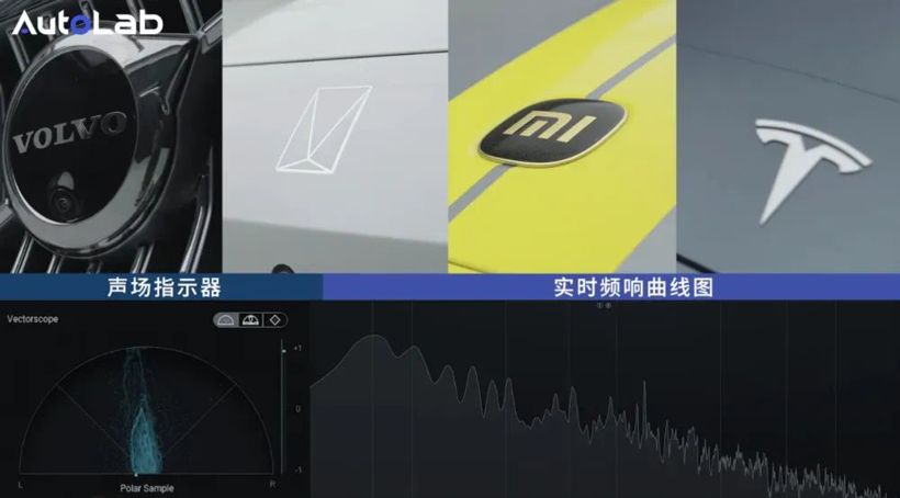 AudioLab | 4车音响大横评!阿维塔、特斯拉、小米、沃尔沃,谁的音响更动听?
