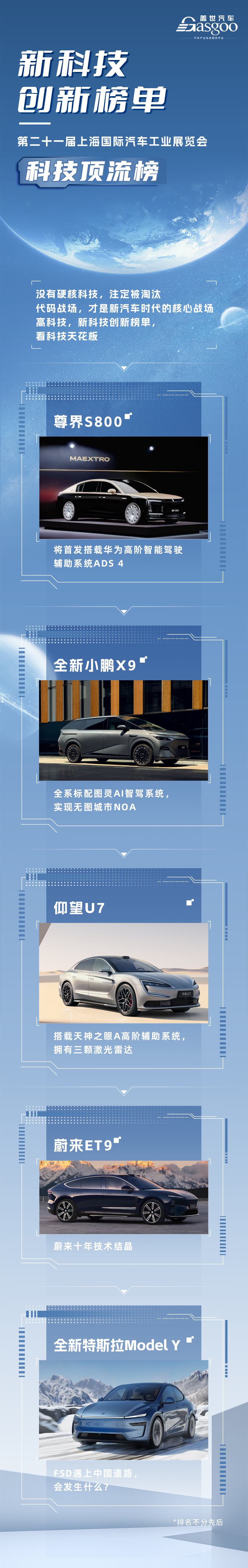 2025上海车展 | 新科技创新榜单·科技顶流榜