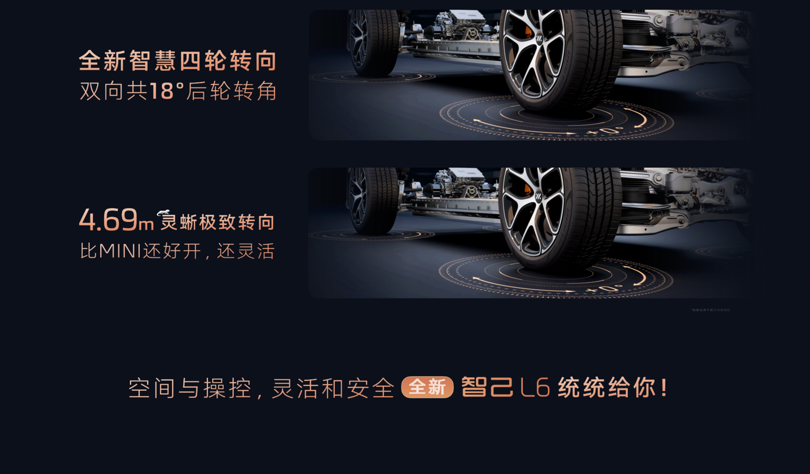 加持瞬感智控防晒天幕等黑科技,全新智己L6正式发布