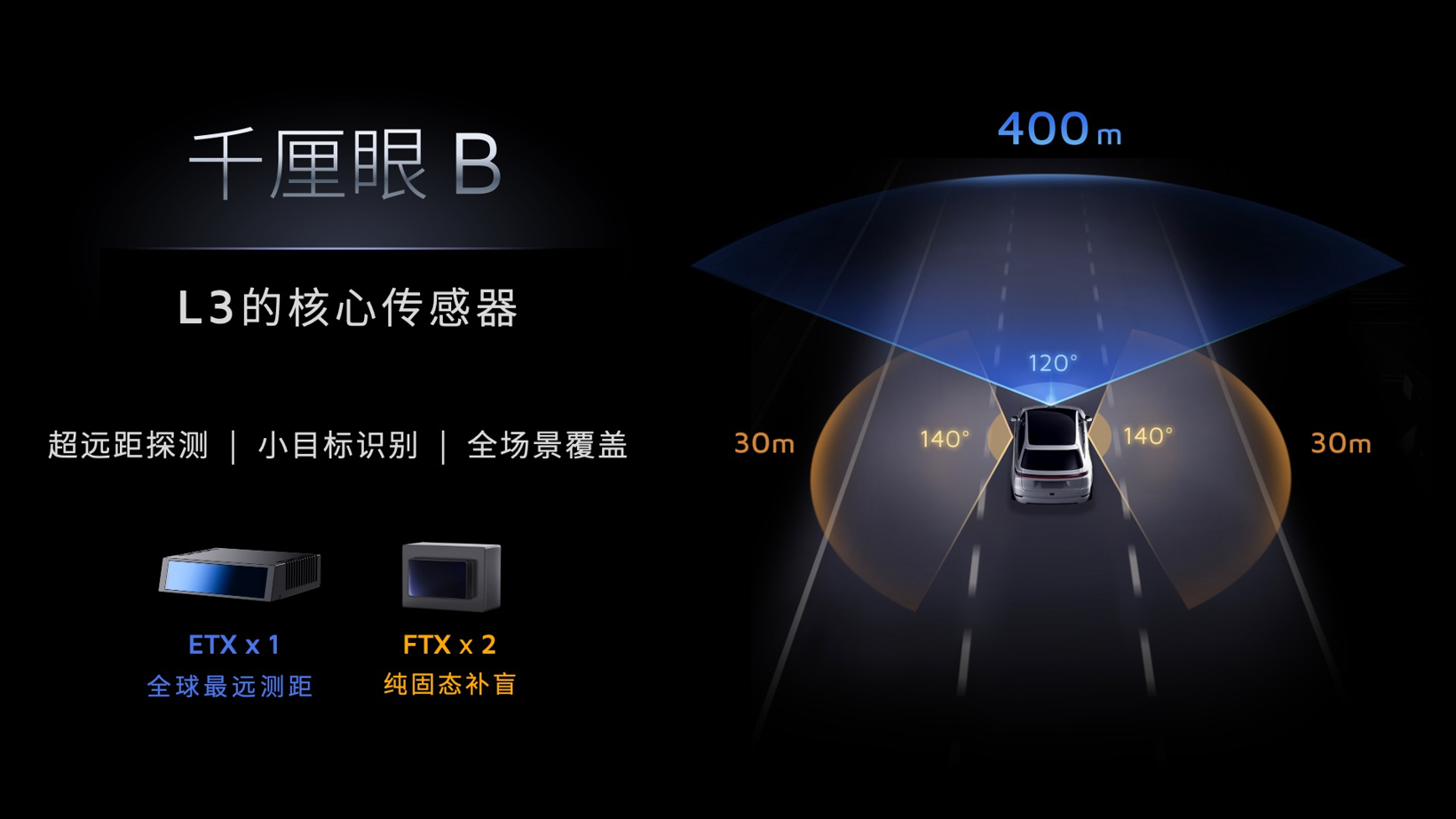 禾(hé)赛(sài)科(kē)技(jì),又(yòu)放(fàng)大(dà)招(zhāo)