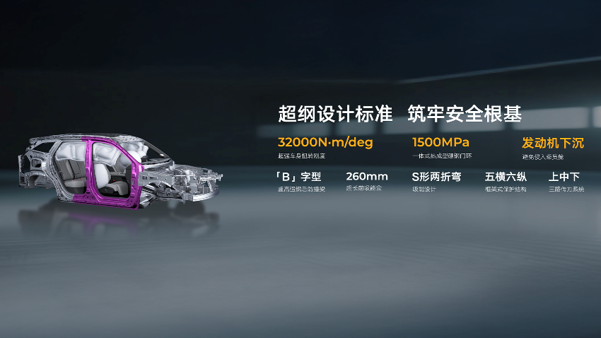 燃油SUV王者归来,“新一代三好SUV”第四代博越L上市限时价9.29-11.99万元,以四大越级实力开启燃油SUV智能平权时代
