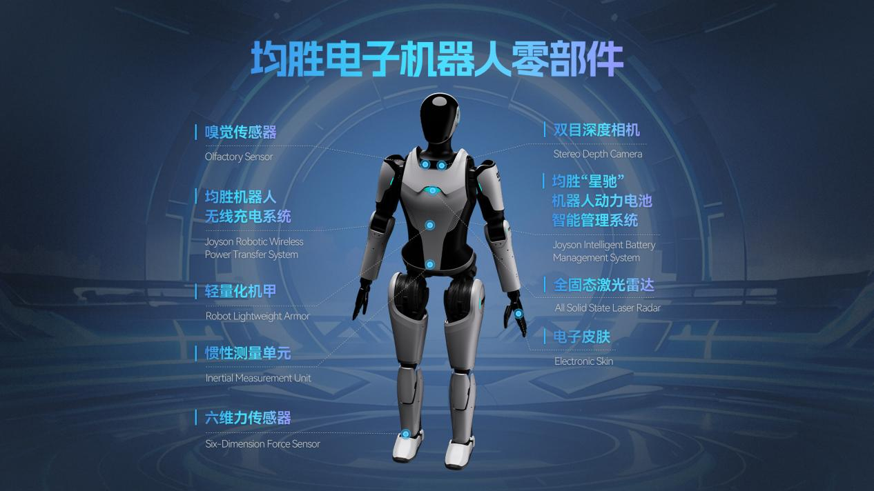 造车者,何以向“造人”要增长?