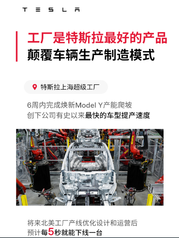 特斯拉上海超级工厂6周内完成焕新Model Y产能爬坡
