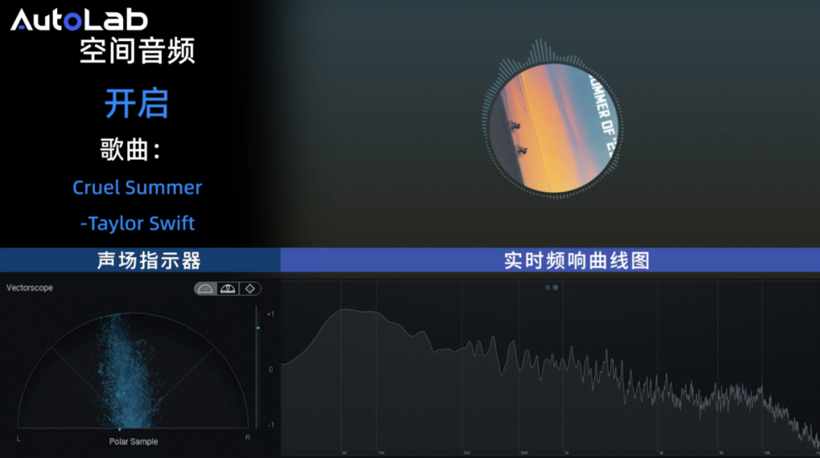 AudioLab丨用CarPlay听空间音频，体验能有多特别？