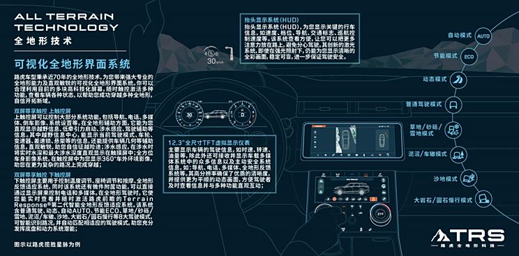 汽车