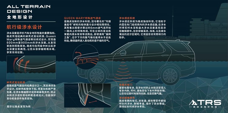 汽车