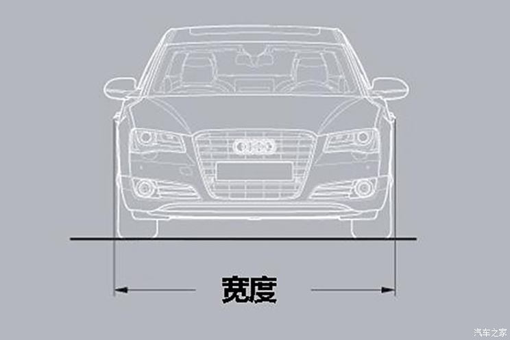 汽(qì)车