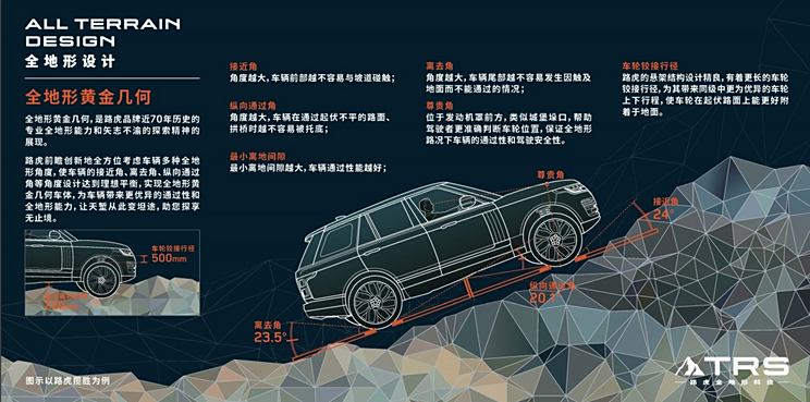 汽车