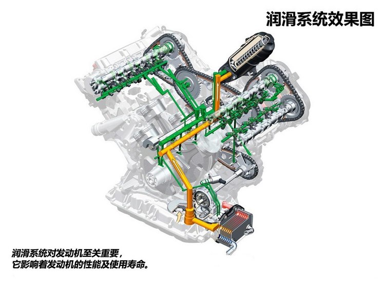 汽车