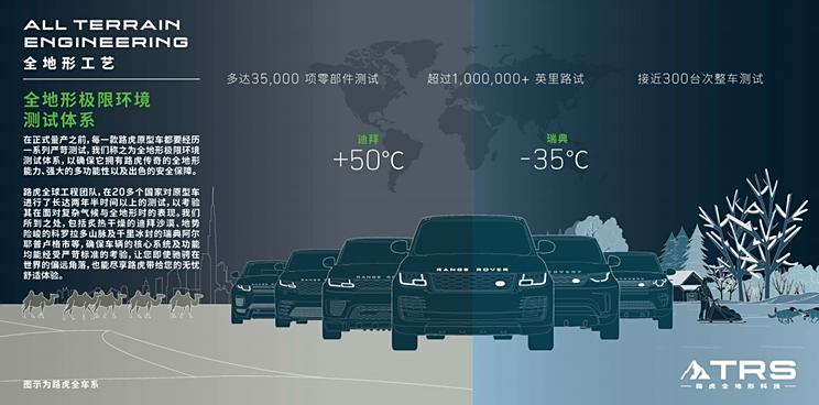 汽车