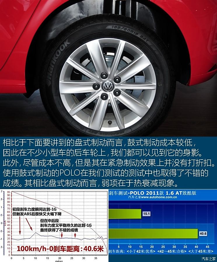 汽车