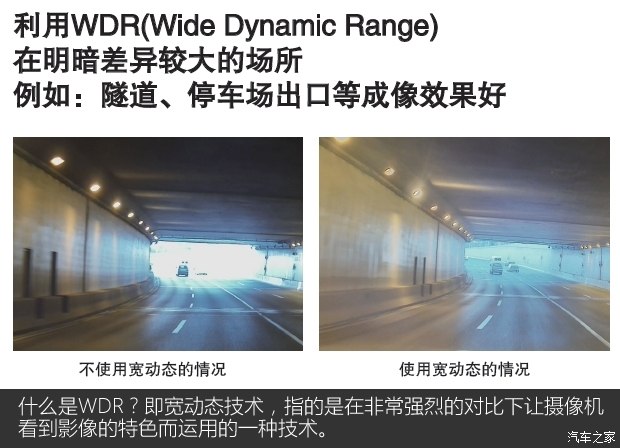 汽车