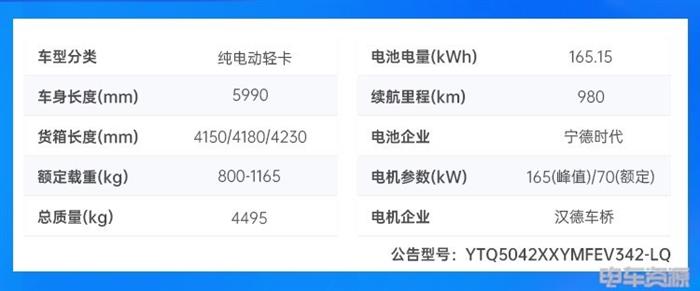 三元锂“返场” 商用车干线物流迎来新拐点?