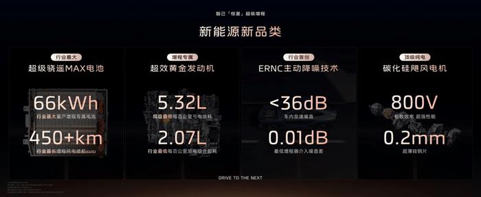 纯电续航超450公里 智己行业首发“恒星”超级增程