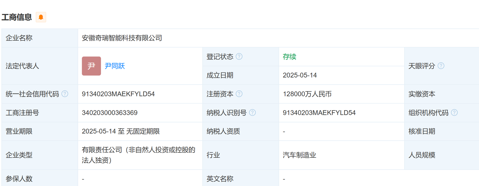 再添新翼，奇瑞12.8亿成立智能科技公司