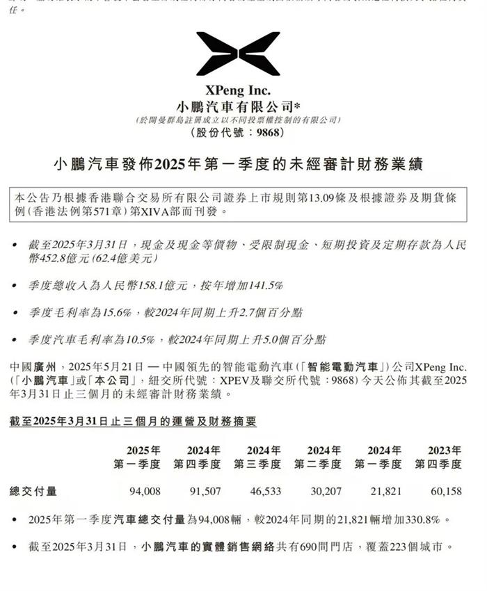 “2025年盈利”成新势力CEO集体热词!