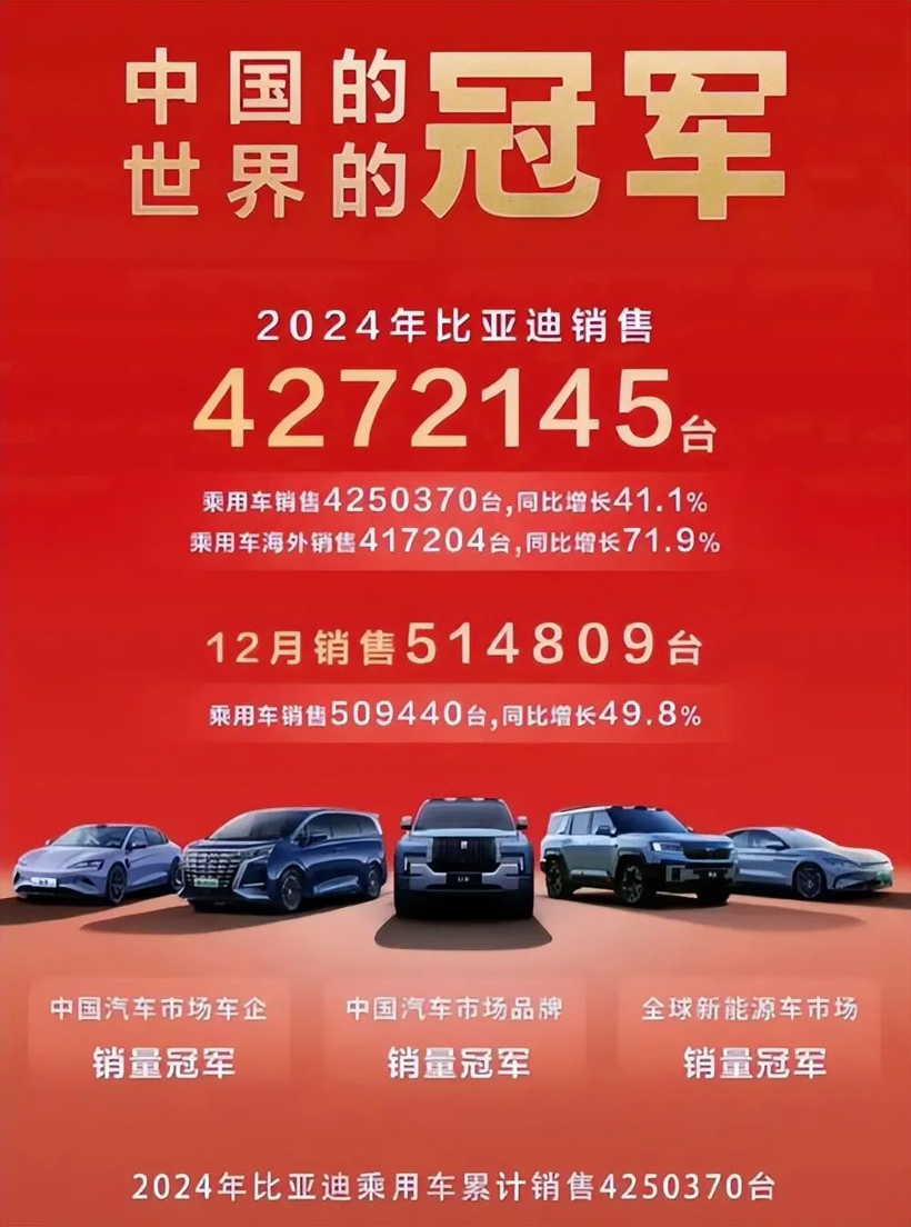 跑偏的销量目标，沦为宣传工具？