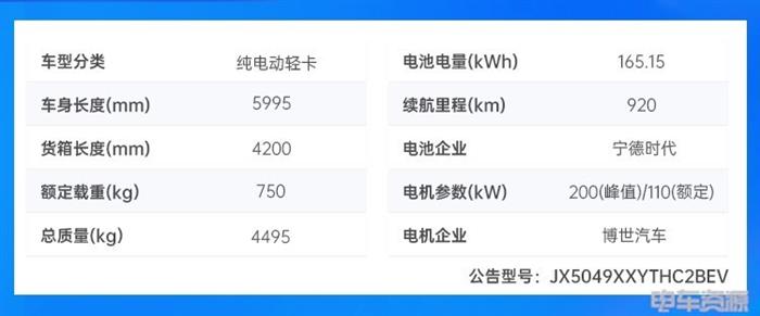 三元锂“返场” 商用车干线物流迎来新拐点?