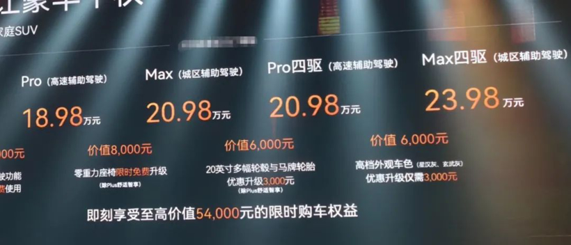 全民智驾,宣告结束