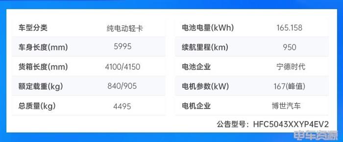 三元锂“返场” 商用车干线物流迎来新拐点?