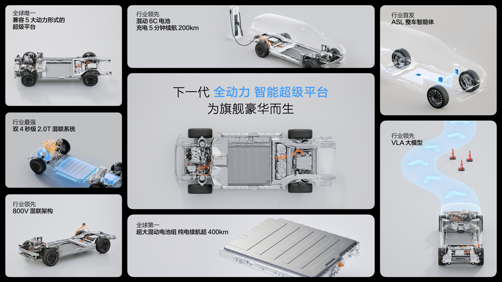 【国(guó)内(nèi)快(kuài)讯(xùn)】东(dōng)风(fēng)奕(yì)派(pài)2025款(kuǎn)eπ007上(shàng)市(shì),宁(níng)德(dé)时(shí)代(dài)A股(gǔ)成(chéng)交(jiāo)额(é)创(chuàng)新(xīn)高(gāo)