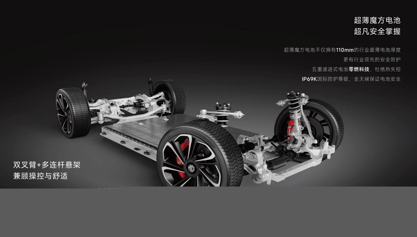 MG名爵双车齐发,2026款MG5 5.99万元起