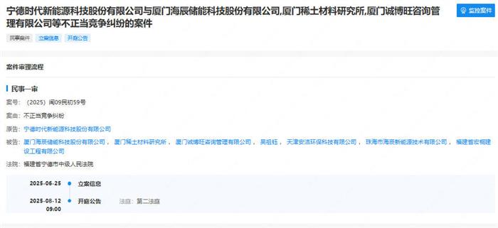 海辰储能港股IPO临门一脚，宁德时代一纸诉讼直戳资本命脉！