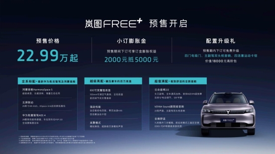 22.99万起 岚图FREE+开启预售