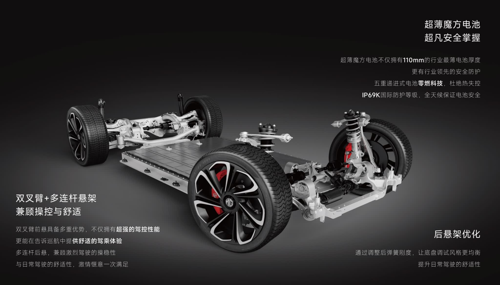 MG名爵双车齐发,2026款MG5 5.99万元起