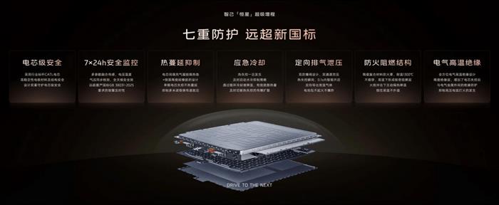 纯电续航超450公里 智己行业首发“恒星”超级增程