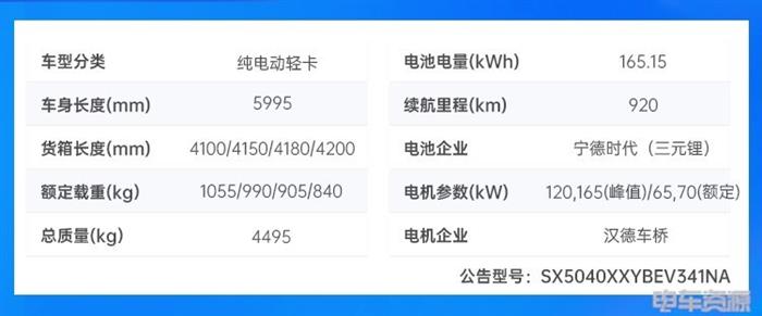 三元锂“返场” 商用车干线物流迎来新拐点?